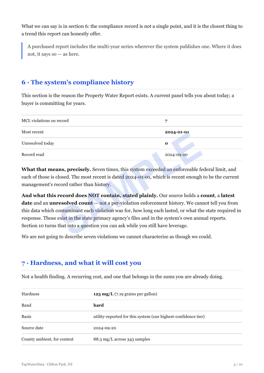 Page 5 of the Clifton Park property sample: the water system's compliance history, and what the hardness of the supply will cost the buyer.