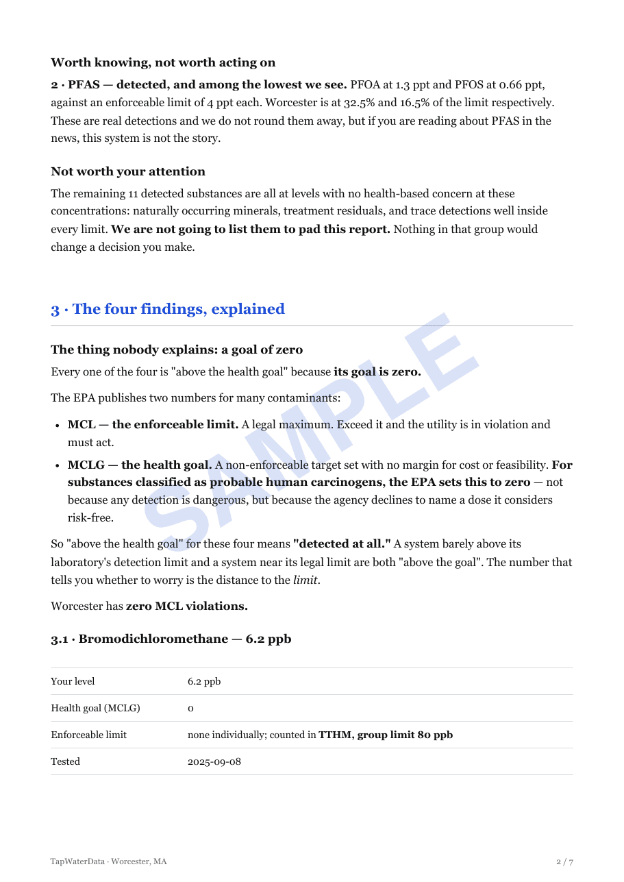 Page 2 of the Worcester sample report: each finding with its level, enforceable limit and health goal.