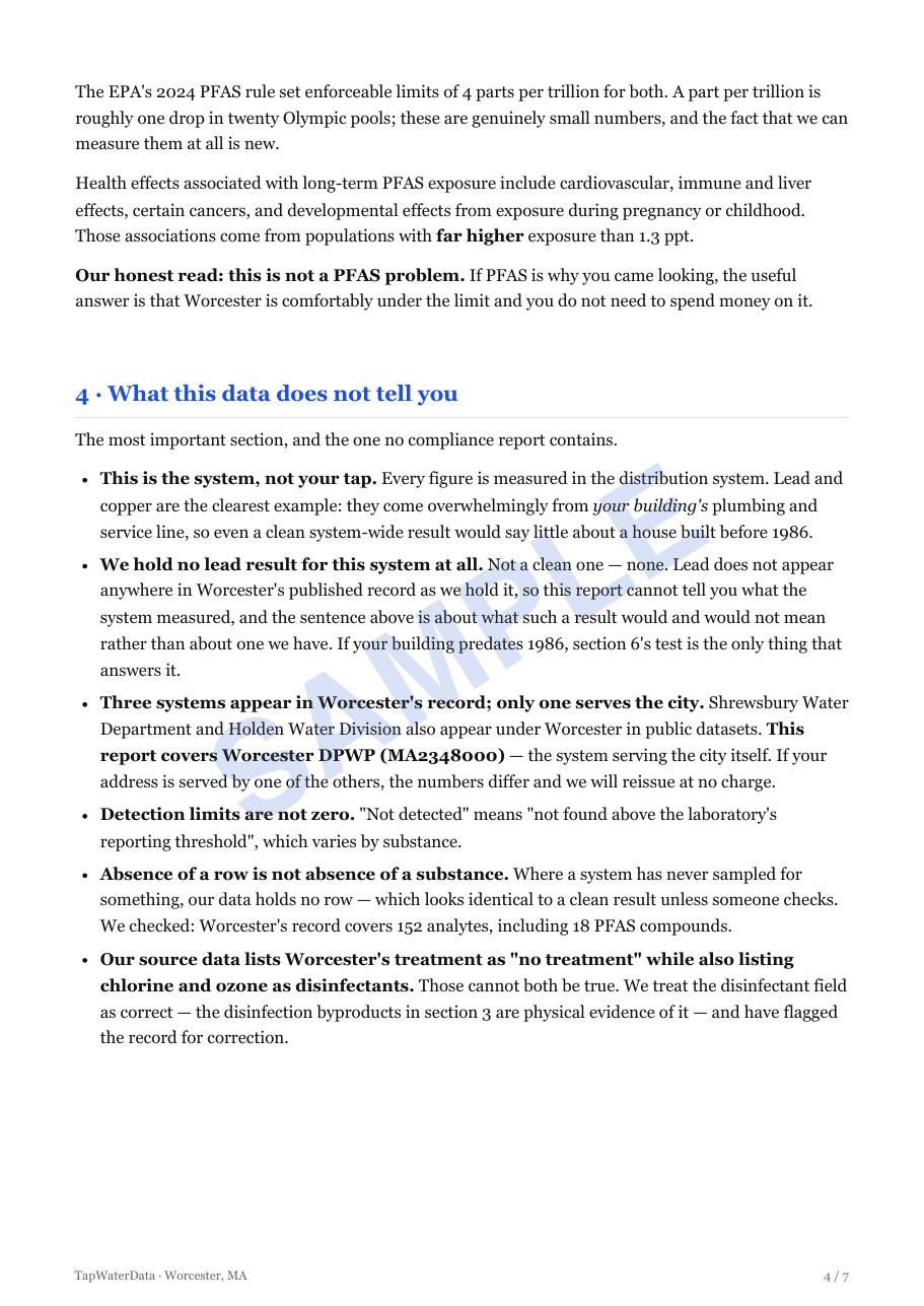 Page 4 of the Worcester sample report: what was never sampled, which system serves the address, and why no trend line is drawn from a single reading.