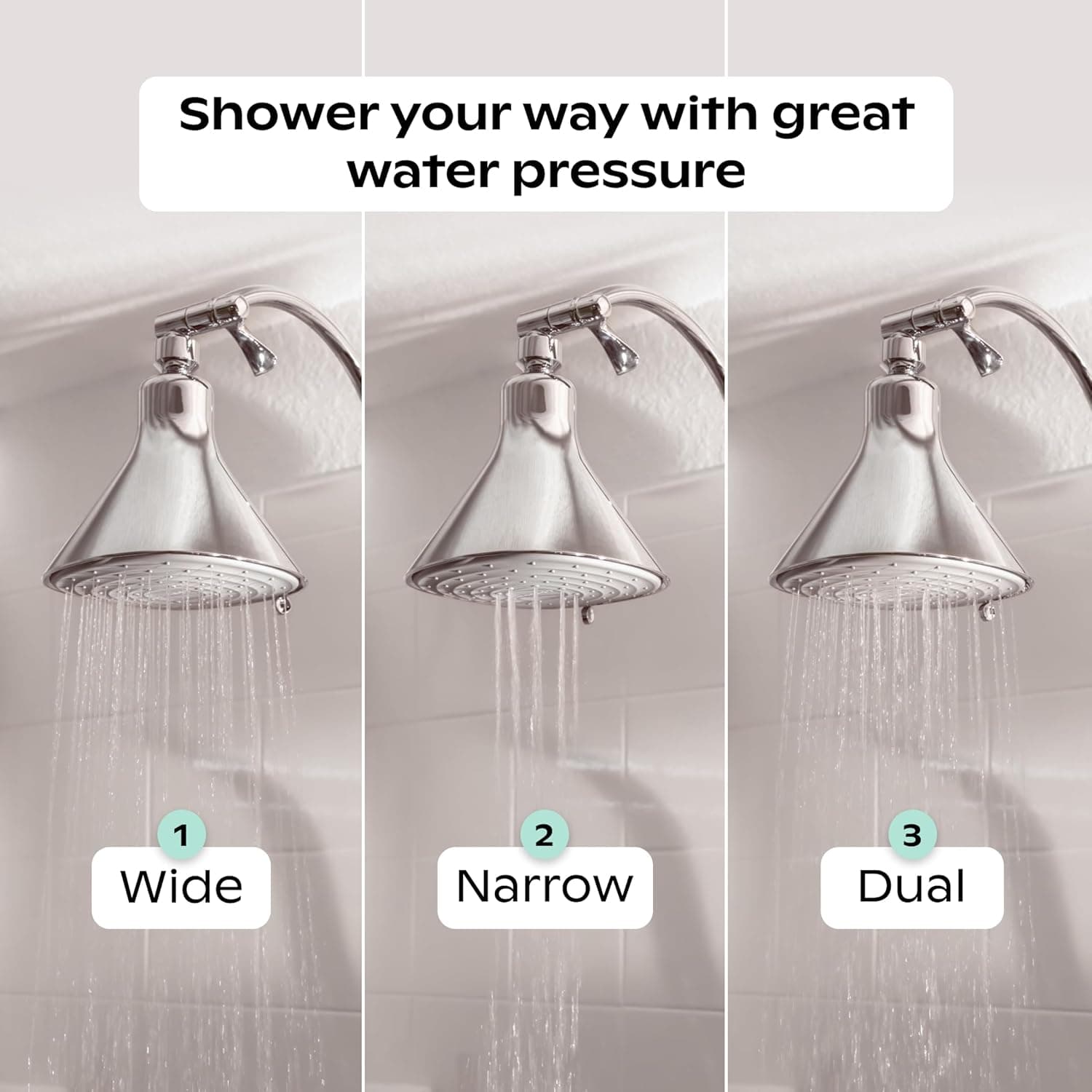 Canopy Filtered Showerhead Shower Water Filter