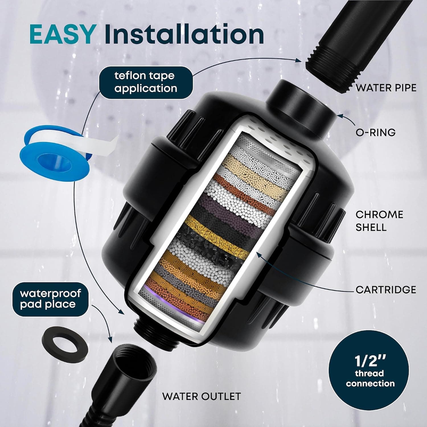 AquaHomeGroup 20 Stage Shower Filter with Vitamin C and E Shower Water Filter