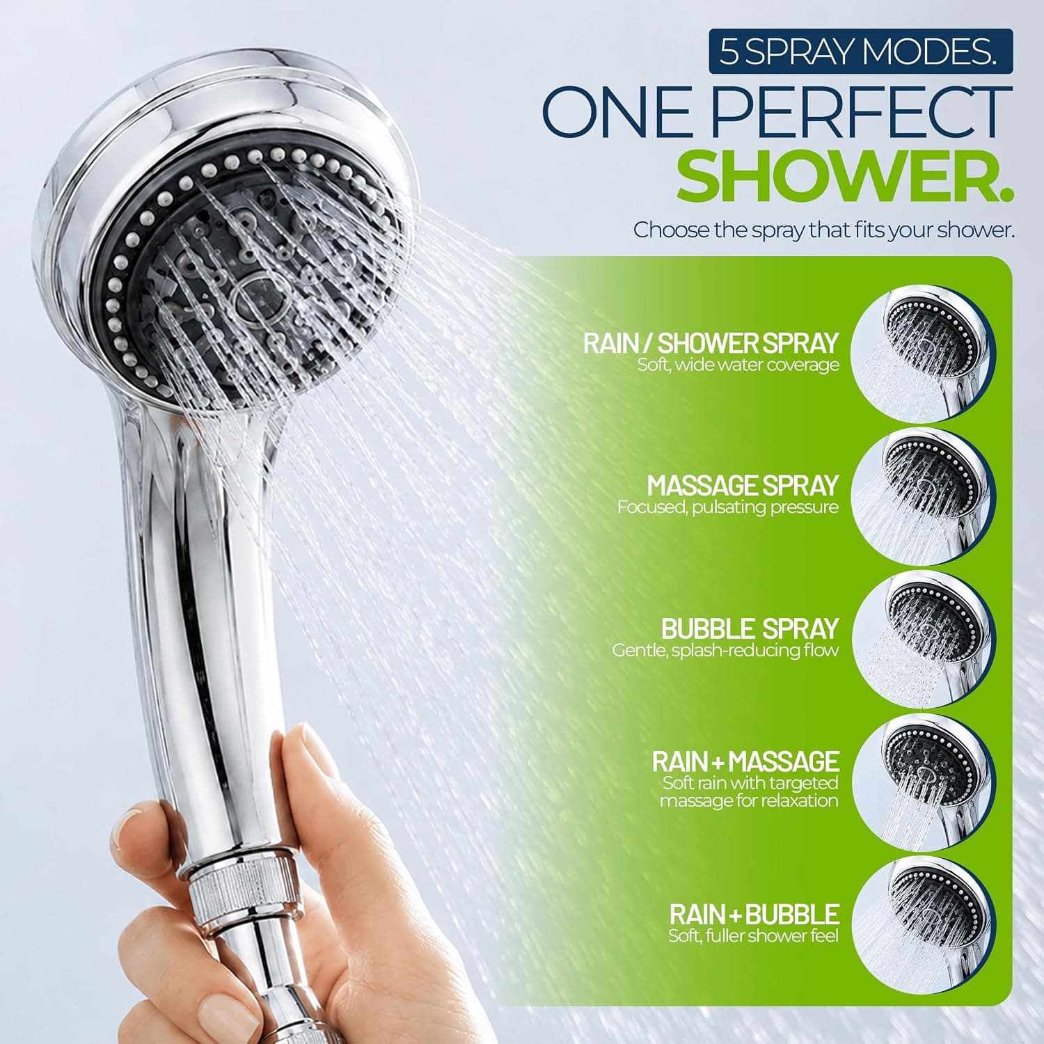 WaterChef SF-7C Shower Filter System with Handheld Wand