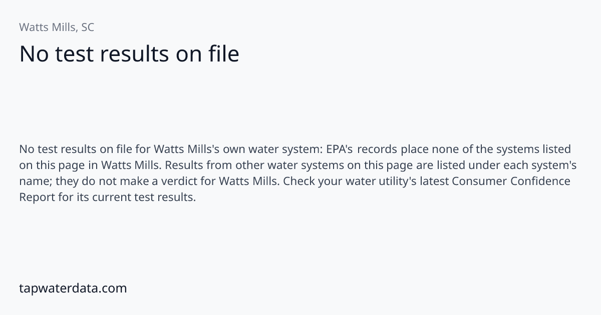 Is Watts Mills, SC Tap Water Safe? PFAS & Quality (2026) | TapWaterData