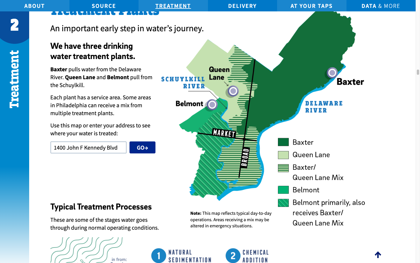 Philadelphia Water Department report: address lookup showing which treatment plant serves your home, with a color-coded service-area map